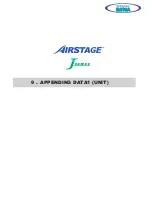 Preview for 149 page of AirStage AO54FJ Service Manual