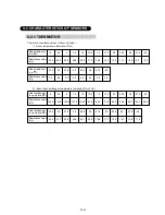 Preview for 152 page of AirStage AO54FJ Service Manual