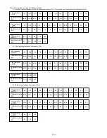 Preview for 153 page of AirStage AO54FJ Service Manual