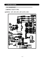 Preview for 155 page of AirStage AO54FJ Service Manual