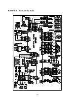 Preview for 160 page of AirStage AO54FJ Service Manual