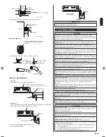 Preview for 7 page of AirStage ARUH36RLAV Installation Manual