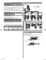 Preview for 8 page of AirStage ARUH36RLAV Installation Manual