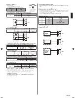 Preview for 11 page of AirStage ARUH36RLAV Installation Manual