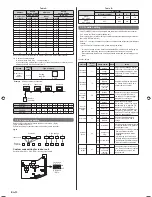 Preview for 14 page of AirStage ARUH36RLAV Installation Manual