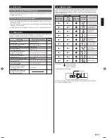 Preview for 15 page of AirStage ARUH36RLAV Installation Manual