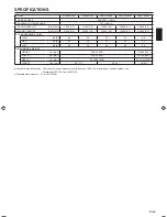 Preview for 7 page of AirStage ARUL12RLAV Operating Manual