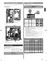 Предварительный просмотр 15 страницы AirStage ARXA24GALH Installation Manual