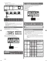 Предварительный просмотр 16 страницы AirStage ARXA24GALH Installation Manual