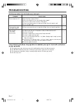 Preview for 8 page of AirStage ARXA25L Operating Manual