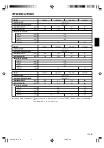 Preview for 9 page of AirStage ARXA25L Operating Manual