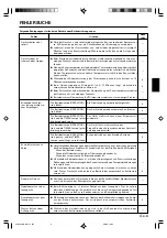 Preview for 15 page of AirStage ARXA25L Operating Manual