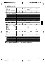 Preview for 17 page of AirStage ARXA25L Operating Manual