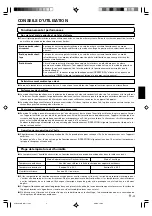 Preview for 21 page of AirStage ARXA25L Operating Manual