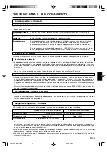 Preview for 29 page of AirStage ARXA25L Operating Manual