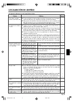 Preview for 31 page of AirStage ARXA25L Operating Manual