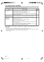 Preview for 32 page of AirStage ARXA25L Operating Manual