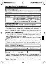 Preview for 37 page of AirStage ARXA25L Operating Manual