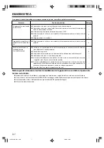 Preview for 40 page of AirStage ARXA25L Operating Manual