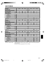 Preview for 41 page of AirStage ARXA25L Operating Manual