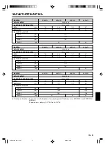 Preview for 49 page of AirStage ARXA25L Operating Manual