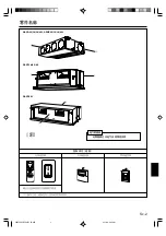 Preview for 51 page of AirStage ARXA25L Operating Manual