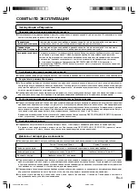 Preview for 61 page of AirStage ARXA25L Operating Manual