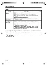 Preview for 64 page of AirStage ARXA25L Operating Manual