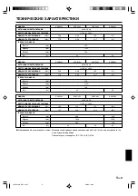 Preview for 65 page of AirStage ARXA25L Operating Manual