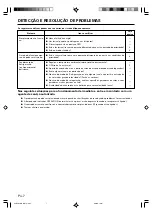 Preview for 72 page of AirStage ARXA25L Operating Manual