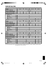 Preview for 73 page of AirStage ARXA25L Operating Manual