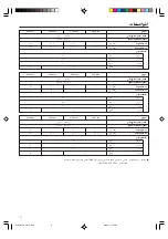 Preview for 76 page of AirStage ARXA25L Operating Manual