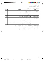 Preview for 77 page of AirStage ARXA25L Operating Manual