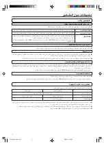 Preview for 80 page of AirStage ARXA25L Operating Manual