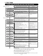 Предварительный просмотр 9 страницы AirStage ARXB07LALH Service Manual