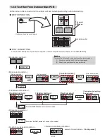 Предварительный просмотр 17 страницы AirStage ARXB07LALH Service Manual