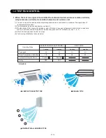 Предварительный просмотр 22 страницы AirStage ARXB07LALH Service Manual