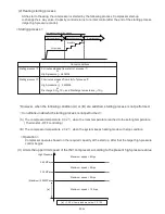 Предварительный просмотр 32 страницы AirStage ARXB07LALH Service Manual