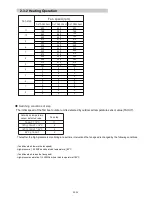 Предварительный просмотр 34 страницы AirStage ARXB07LALH Service Manual