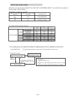 Предварительный просмотр 35 страницы AirStage ARXB07LALH Service Manual