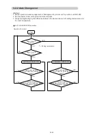 Предварительный просмотр 48 страницы AirStage ARXB07LALH Service Manual