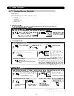 Предварительный просмотр 55 страницы AirStage ARXB07LALH Service Manual