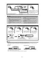 Предварительный просмотр 61 страницы AirStage ARXB07LALH Service Manual