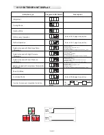 Предварительный просмотр 65 страницы AirStage ARXB07LALH Service Manual