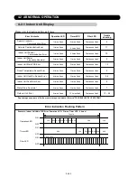 Предварительный просмотр 66 страницы AirStage ARXB07LALH Service Manual