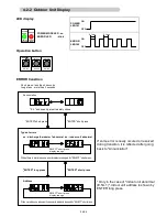 Предварительный просмотр 67 страницы AirStage ARXB07LALH Service Manual