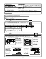 Предварительный просмотр 78 страницы AirStage ARXB07LALH Service Manual