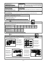 Предварительный просмотр 80 страницы AirStage ARXB07LALH Service Manual