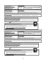 Предварительный просмотр 83 страницы AirStage ARXB07LALH Service Manual