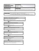 Предварительный просмотр 87 страницы AirStage ARXB07LALH Service Manual